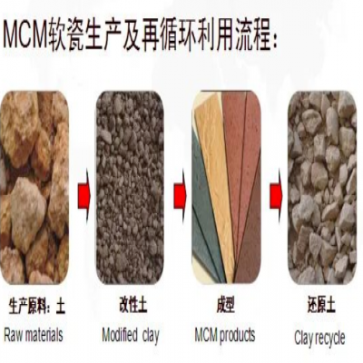 軟瓷施怎么做到環保耐用的？